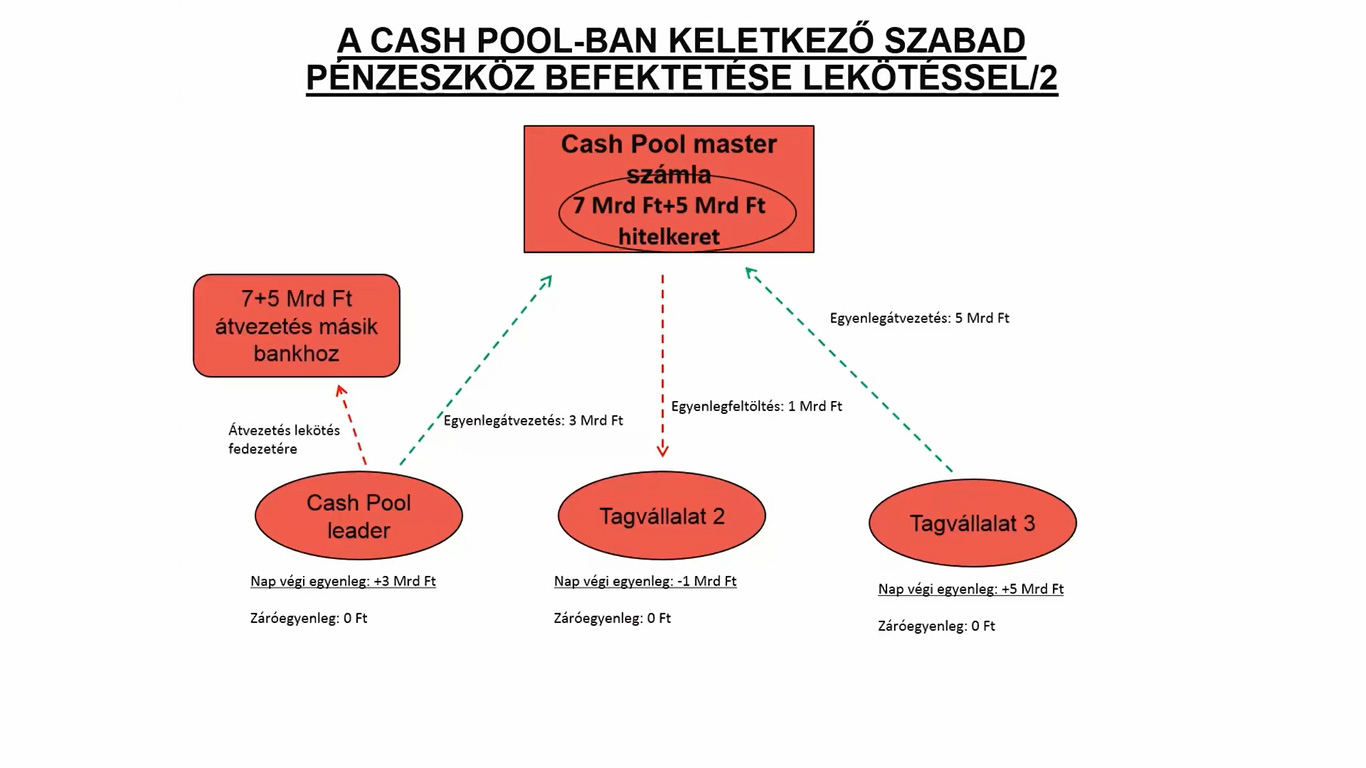 cashpool_1.jpg