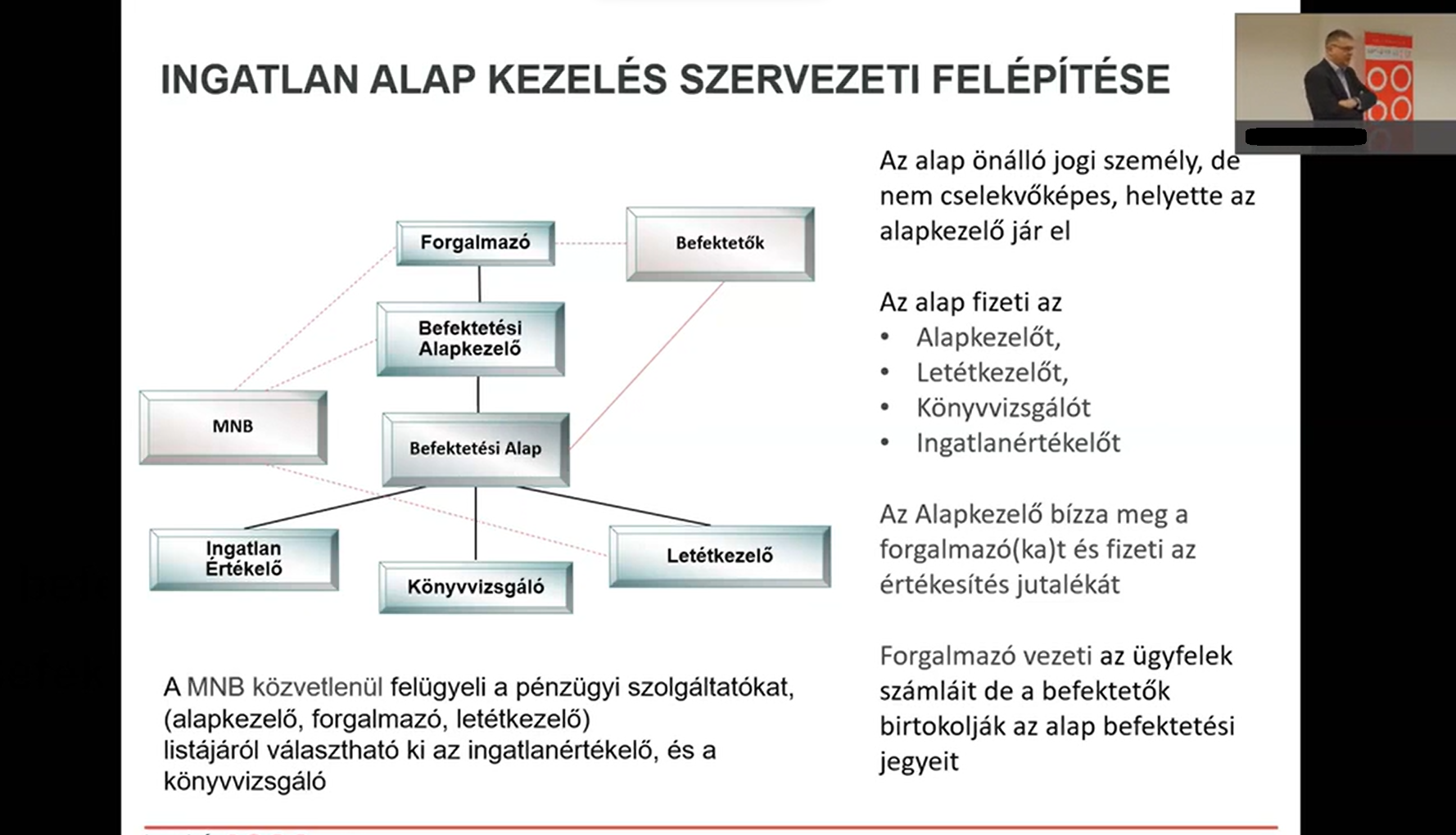 befekteteskezeles-intezmenyi_2.png