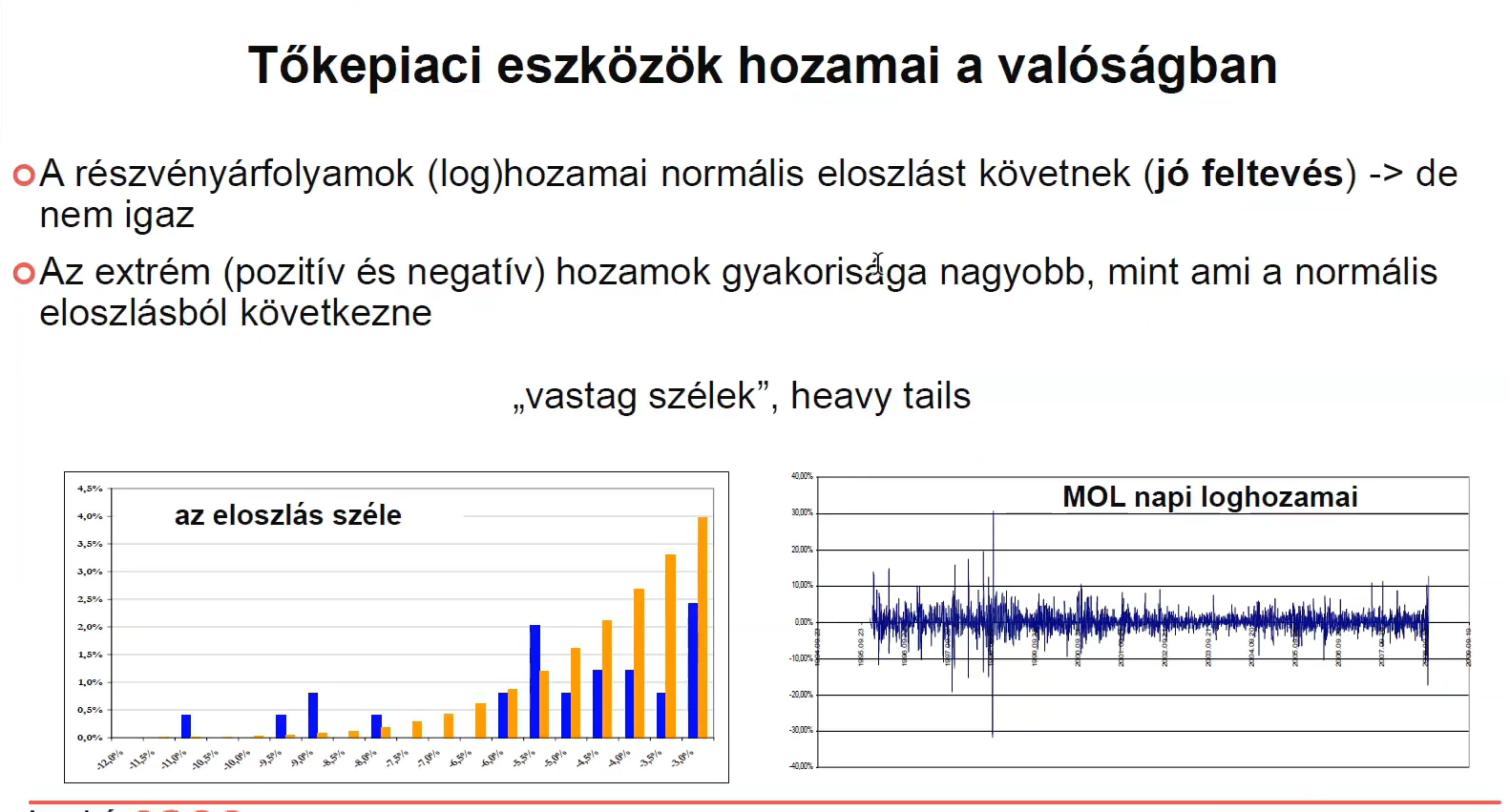 piaci-alaposszefuggesek-es-portfolioelmelet-3.png